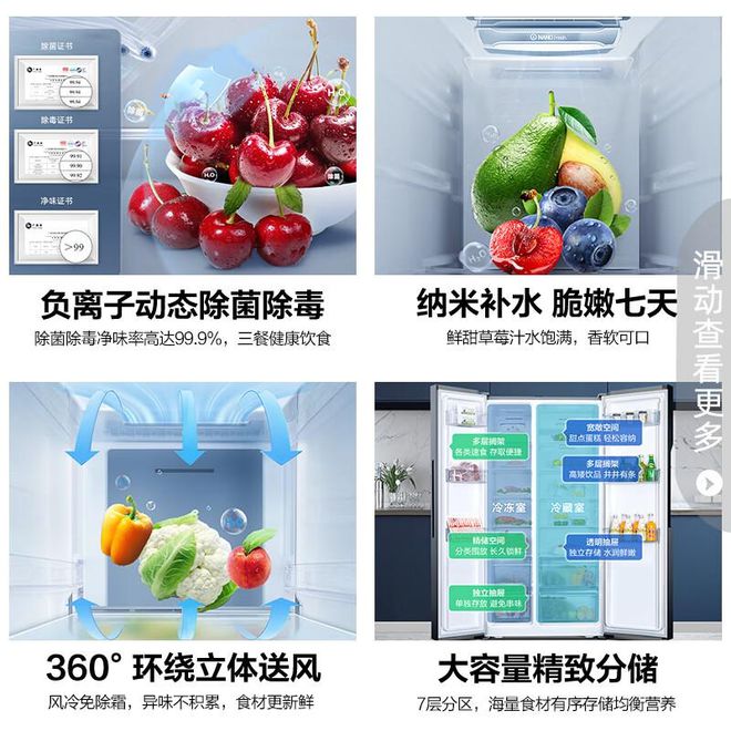 电冰箱哪款型号比较好m6米乐容声对开门