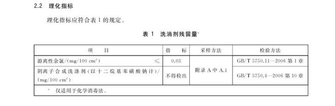 格太二酸菜鱼被罚！m6米乐抽检不合(图2)
