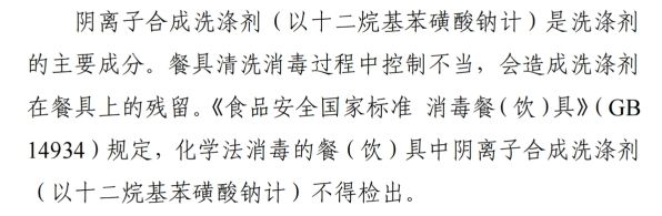 格太二酸菜鱼被罚！m6米乐抽检不合(图4)