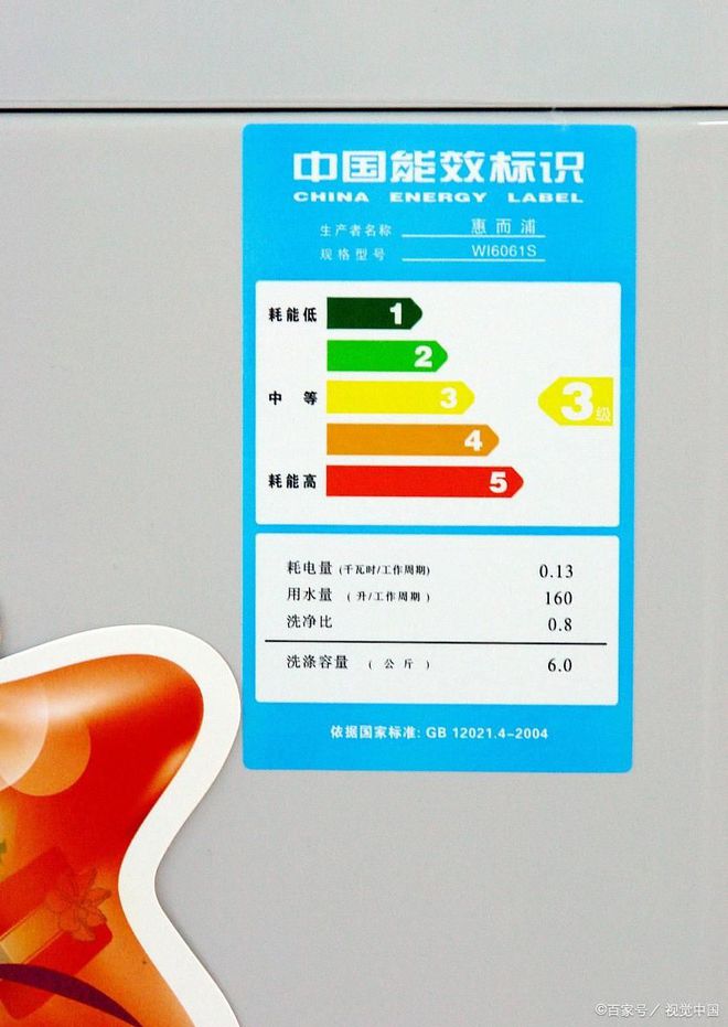能效的区别：详解一和三的区别米乐m6洗衣机一级能效和二级(图7)