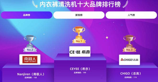 哪个好？盘点第一的迷你洗衣机米乐m6网站内衣洗衣机品牌(图5)