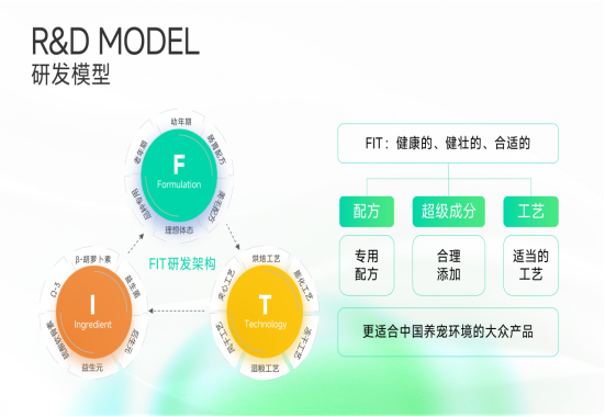 ：凯锐思如何用商业力量重塑流浪救助生态米乐m6登录入口当宠物经济遇见公益初心